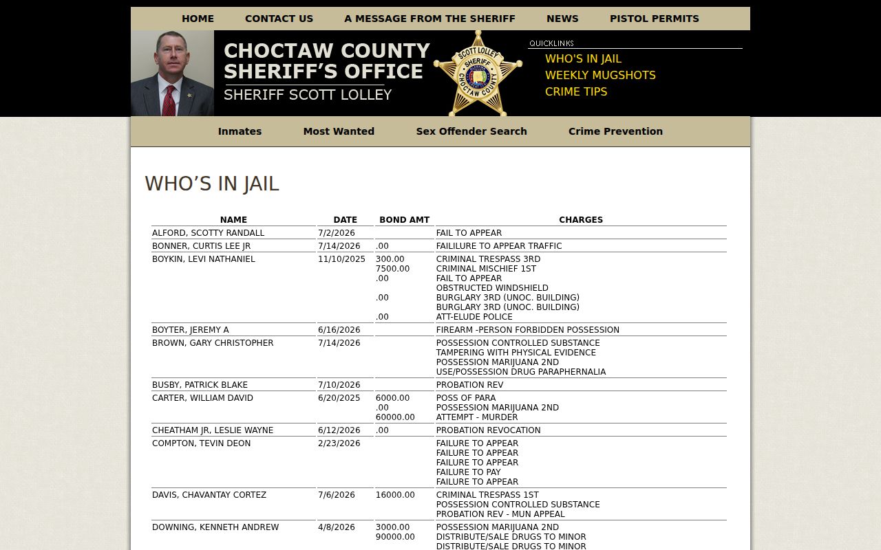 Choctaw County inmate records Who's in Jail page
